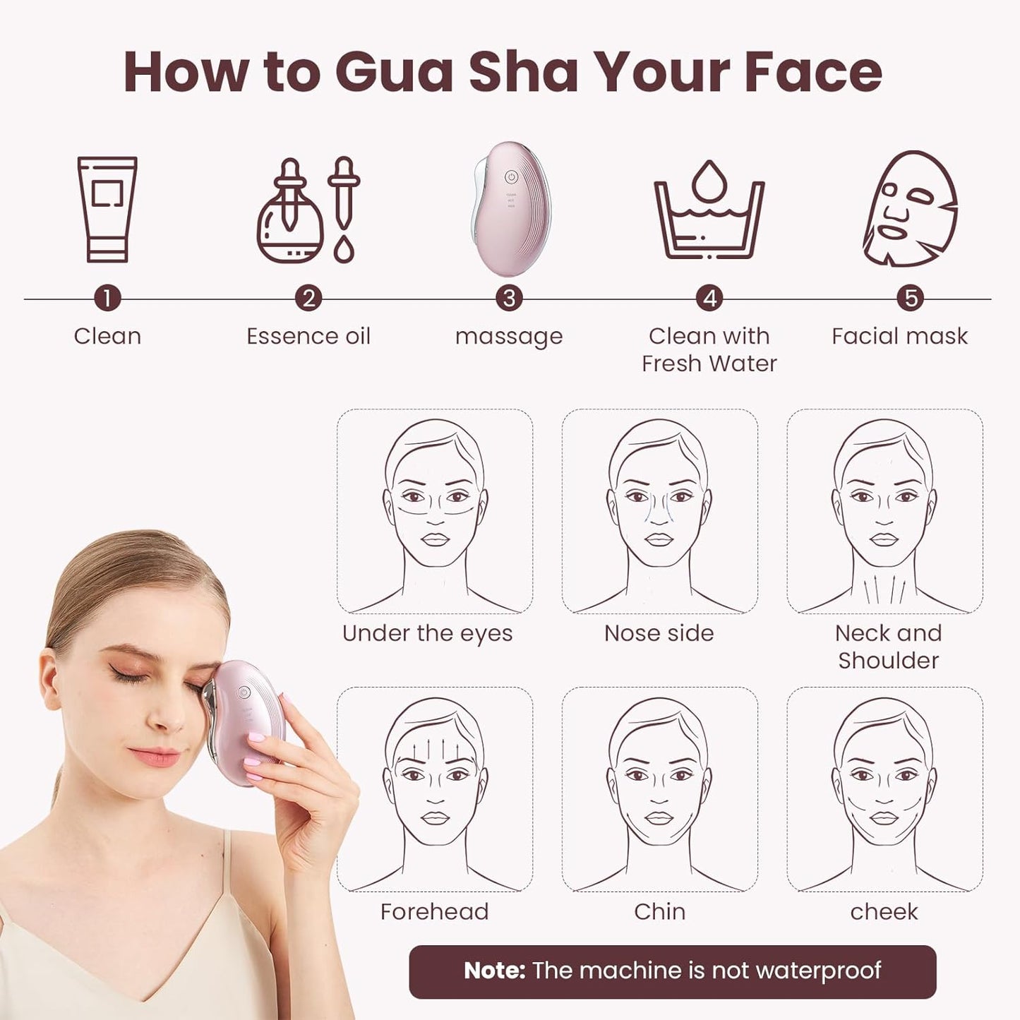 4-in-1 Electric Gua Sha Face Massager