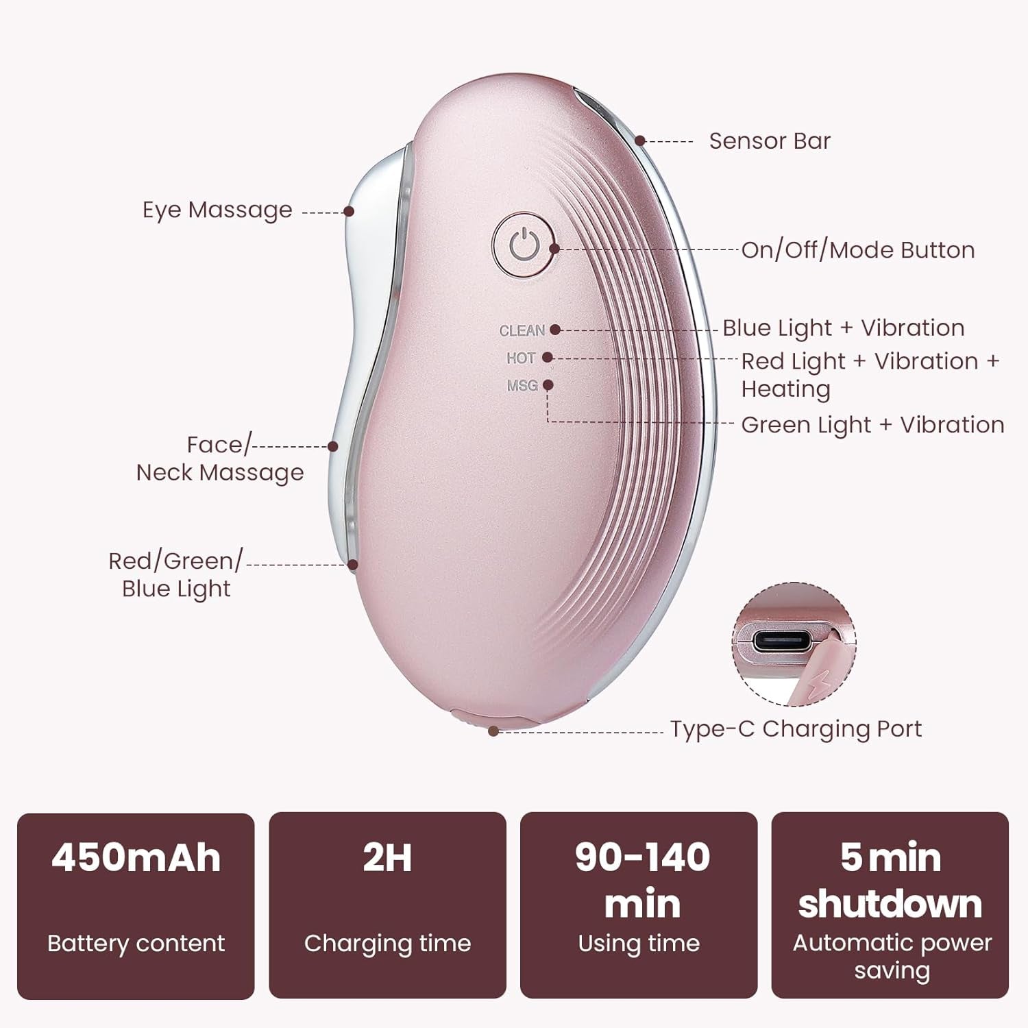 4-in-1 Electric Gua Sha Face Massager